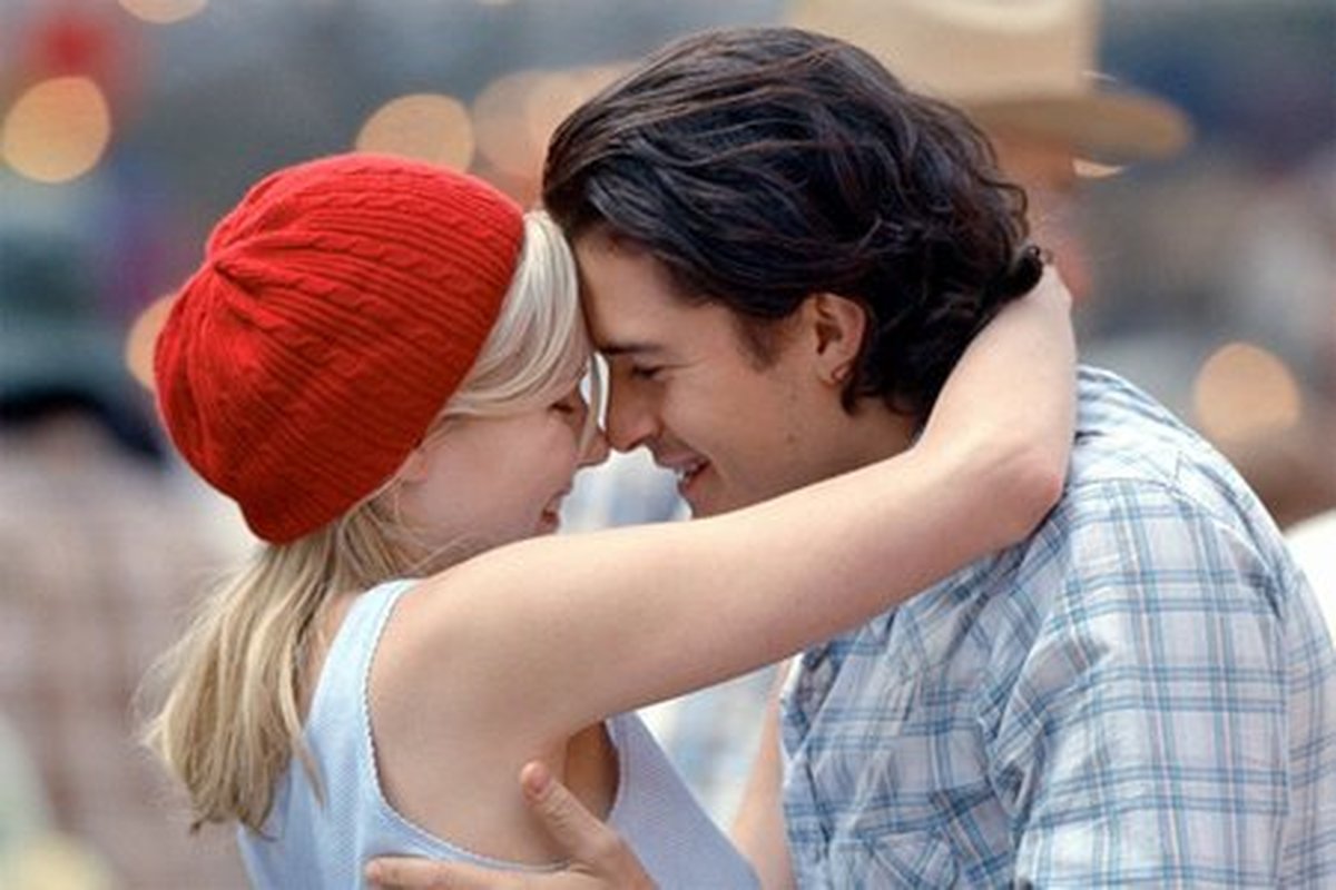 Совместимость мужских и женских имен Совместимость имен